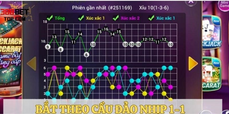 Bắt theo cầu đảo nhịp 1-1